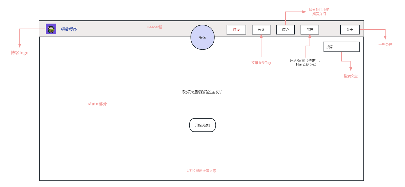 未命名文件.png